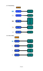 Предварительный просмотр 10 страницы Denver HSC-5003 Instruction Manual