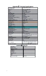 Предварительный просмотр 7 страницы Denver HSM-3004 User Manual