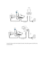 Preview for 3 page of Denver IPC-1030MK2 Manual