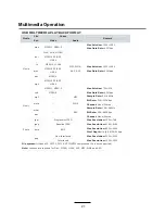 Предварительный просмотр 23 страницы Denver LDD-2254MC User Manual