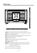 Предварительный просмотр 20 страницы Denver LDS-3272 Quick Start Manual