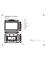 Preview for 2 page of Denver LED-1031 User Manual