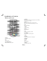 Preview for 3 page of Denver LED-1031 User Manual