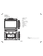 Preview for 14 page of Denver LED-1031 User Manual