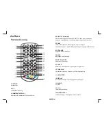 Preview for 15 page of Denver LED-1031 User Manual