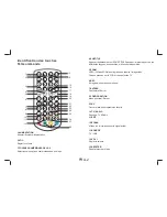 Preview for 51 page of Denver LED-1031 User Manual