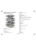 Preview for 87 page of Denver LED-1031 User Manual