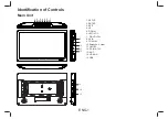 Предварительный просмотр 2 страницы Denver LED-1032 User Manual