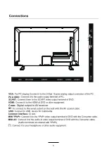 Предварительный просмотр 7 страницы Denver LED-3267T2C User Manual