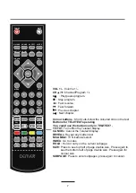 Предварительный просмотр 9 страницы Denver LED-3267T2C User Manual