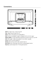 Preview for 5 page of Denver LED-3279 Quick Start Manual