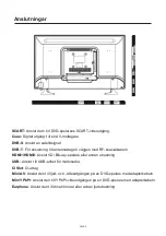 Предварительный просмотр 24 страницы Denver LED-3279 Quick Start Manual