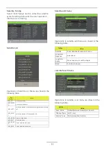 Предварительный просмотр 13 страницы Denver LED-5569T2CS User Manual