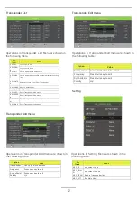 Предварительный просмотр 14 страницы Denver LED-5569T2CS User Manual