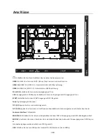 Предварительный просмотр 9 страницы Denver LED-6570 Quick Start Manual