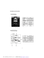 Предварительный просмотр 7 страницы Denver MCD-51 Instruction Manual