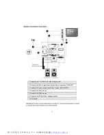 Предварительный просмотр 8 страницы Denver MCD-51 Instruction Manual