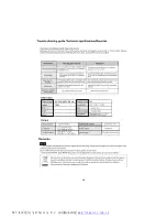 Предварительный просмотр 15 страницы Denver MCD-51 Instruction Manual