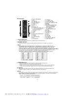 Предварительный просмотр 19 страницы Denver MCD-51 Instruction Manual