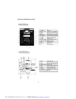 Предварительный просмотр 22 страницы Denver MCD-51 Instruction Manual