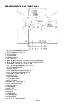 Preview for 4 page of Denver MCI-103 Instruction Manual