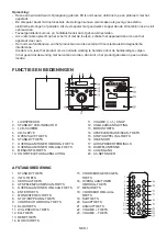 Preview for 16 page of Denver MDA-240 User Manual