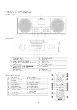 Предварительный просмотр 3 страницы Denver MIR-270 Quick Start Manual