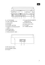 Предварительный просмотр 2 страницы Denver MRD-52 Manual