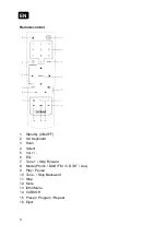 Предварительный просмотр 3 страницы Denver MRD-52 Manual