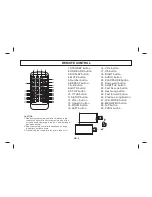 Предварительный просмотр 7 страницы Denver MT-774 Instruction Manual