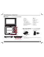 Предварительный просмотр 5 страницы Denver MT-902 User Manual