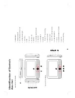 Предварительный просмотр 4 страницы Denver MTW-981 TWIN User Manual