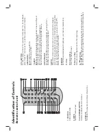 Предварительный просмотр 5 страницы Denver MTW-981 TWIN User Manual