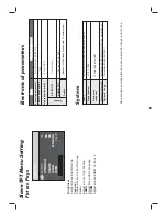 Предварительный просмотр 10 страницы Denver MTW-981 TWIN User Manual