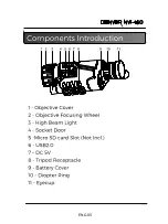 Предварительный просмотр 6 страницы Denver NVI-450 Manual