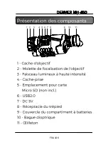 Предварительный просмотр 107 страницы Denver NVI-450 Manual