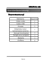 Предварительный просмотр 122 страницы Denver NVI-450 Manual