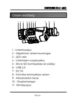 Предварительный просмотр 232 страницы Denver NVI-450 Manual