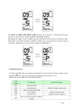 Preview for 32 page of Denver Orus E-POWER PRO X7M 27.5 E3700 Instructions For Use And Maintenance Manual