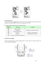 Предварительный просмотр 52 страницы Denver Orus E-Times City 8000HM-X7 Instructions For Use And Maintenance Manual