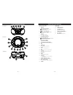 Предварительный просмотр 3 страницы Denver TC-17C User Manual