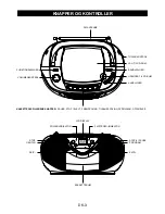 Предварительный просмотр 16 страницы Denver TCD-33 BLACK User Manual