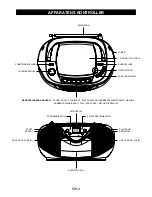 Предварительный просмотр 36 страницы Denver TCD-33 BLACK User Manual