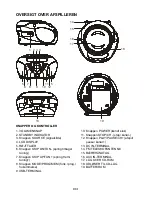 Предварительный просмотр 8 страницы Denver TCU-204 Instruction Manual