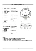 Предварительный просмотр 26 страницы Denver TCU-211 Instruction Manual