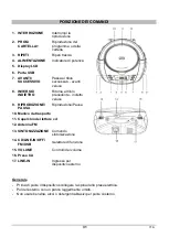 Предварительный просмотр 33 страницы Denver TCU-211 Instruction Manual