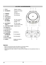 Предварительный просмотр 40 страницы Denver TCU-211 Instruction Manual