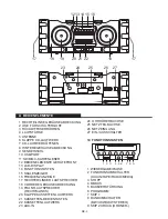 Preview for 3 page of Denver TCU-86 User Manual