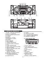 Preview for 7 page of Denver TCU-86 User Manual