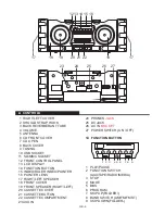 Preview for 23 page of Denver TCU-86 User Manual